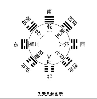 甲乙木生于春季的命运（八字有印星的人有心机吗）