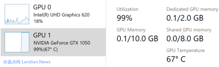 win10自带温度监控怎么开启（任务管理器原生支持显示显卡温度）