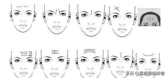 女人眉间有川字纹面相图解(男人额头天柱纹面相详解)