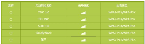 无线桥接影响网速吗（无线桥接后速率变慢的解决方法）