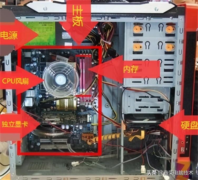 电脑开机风扇转一下就停一直重复怎么回事(解决方法来了)