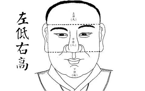 眉毛一高一低女人面相详解（高低眉女人性格命运）